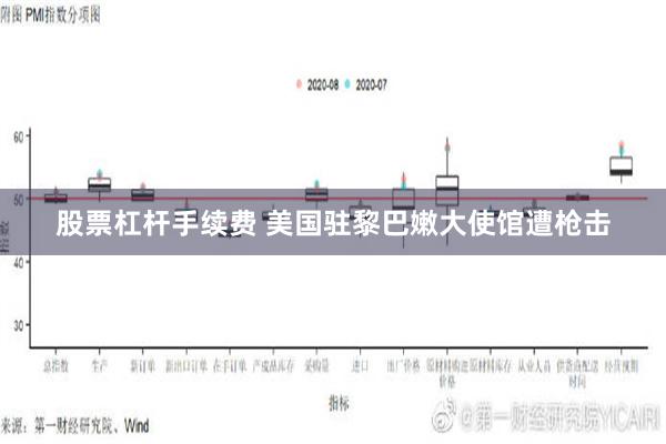 股票杠杆手续费 美国驻黎巴嫩大使馆遭枪击