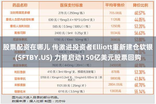 股票配资在哪儿 传激进投资者Elliott重新建仓软银(SFTBY.US) 力推启动150亿美元股票回购