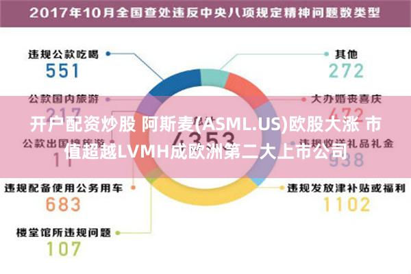 开户配资炒股 阿斯麦(ASML.US)欧股大涨 市值超越LVMH成欧洲第二大上市公司