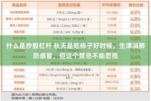 什么是炒股杠杆 秋天是吃柿子好时候，生津润肺防感冒，但这个禁忌不能忽视