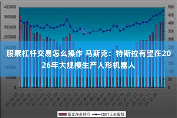 股票杠杆交易怎么操作 马斯克：特斯拉有望在2026年大规模生产人形机器人