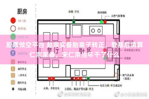 股票做空平台 赵宗实备胎皇子转正，登基后清算仁宗家眷，宋仁宗当年干了什么