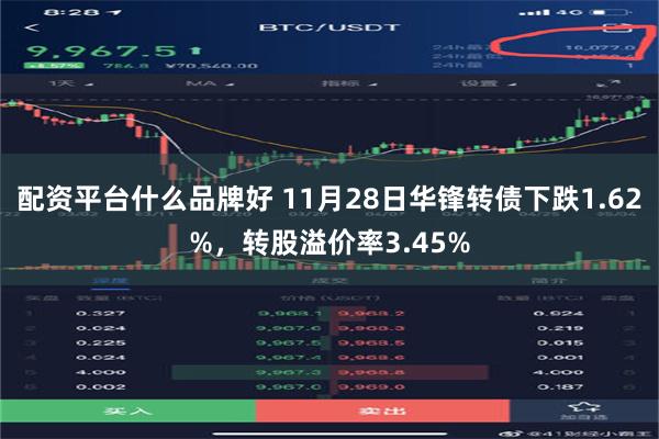 配资平台什么品牌好 11月28日华锋转债下跌1.62%，转股溢价率3.45%