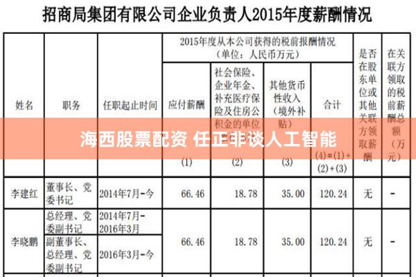 海西股票配资 任正非谈人工智能