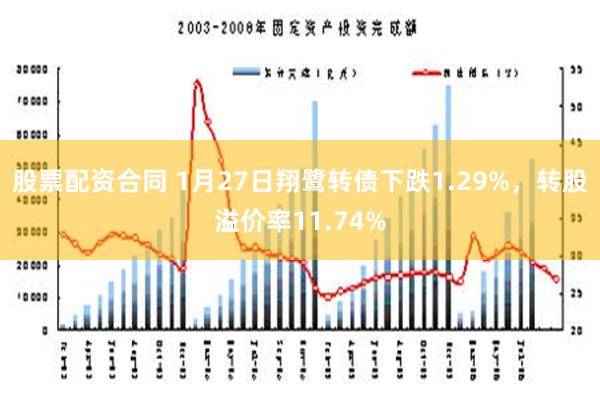 股票配资合同 1月27日翔鹭转债下跌1.29%，转股溢价率11.74%