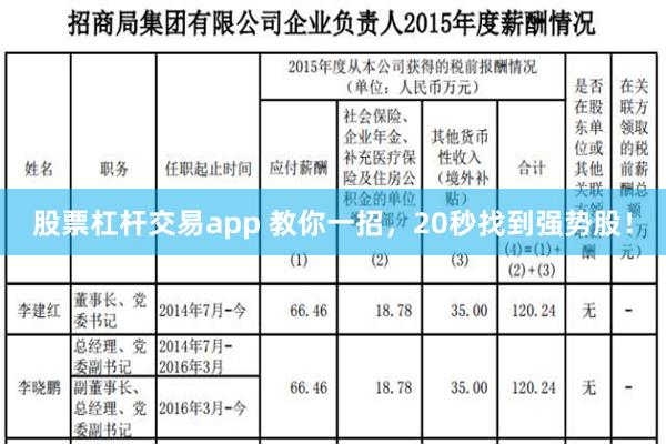 股票杠杆交易app 教你一招，20秒找到强势股！